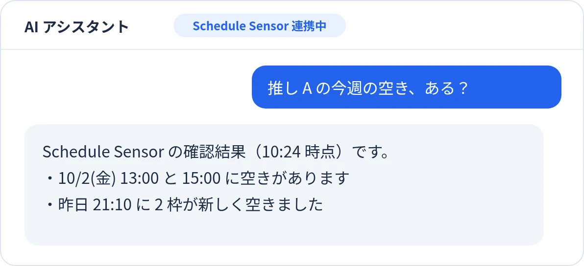 AI アシスタントとの会話の例。「推し A の今週の空き、ある?」と聞くと、Schedule Sensor の確認結果(10:24 時点)として 10/2(金) 13:00 と 15:00 に空きがあること、昨日 21:10 に 2 枠が新しく空いたことを答えている